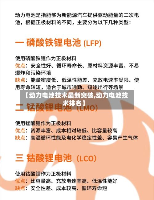 【动力电池技术最新突破,动力电池技术排名】-第3张图片