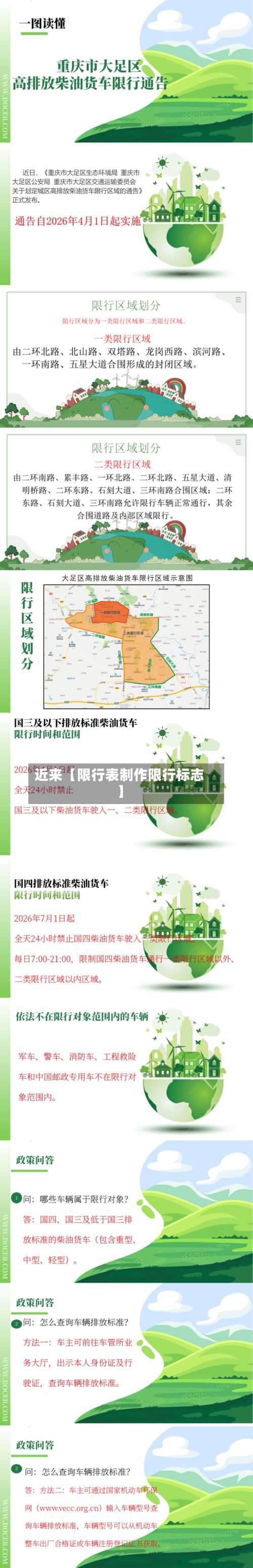 近来【限行表制作限行标志】