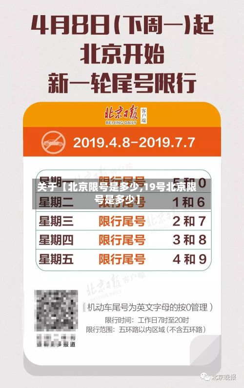关于【北京限号是多少,19号北京限号是多少】-第2张图片