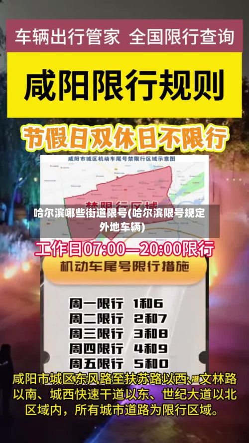 哈尔滨哪些街道限号(哈尔滨限号规定外地车辆)