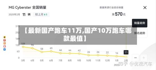 【最新国产跑车11万,国产10万跑车哪款最值】-第3张图片