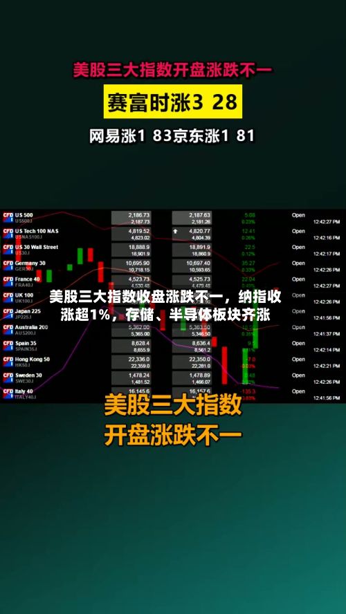 美股三大指数收盘涨跌不一，纳指收涨超1%，存储、半导体板块齐涨