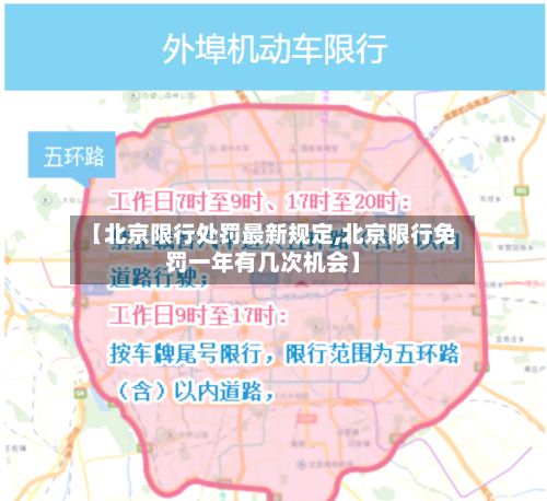 【北京限行处罚最新规定,北京限行免罚一年有几次机会】