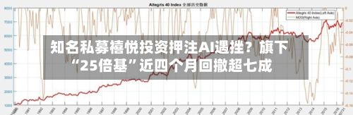 知名私募禧悦投资押注AI遇挫？旗下“25倍基”近四个月回撤超七成
