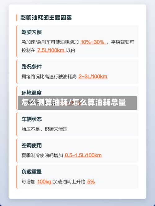 怎么测算油耗/怎么算油耗总量