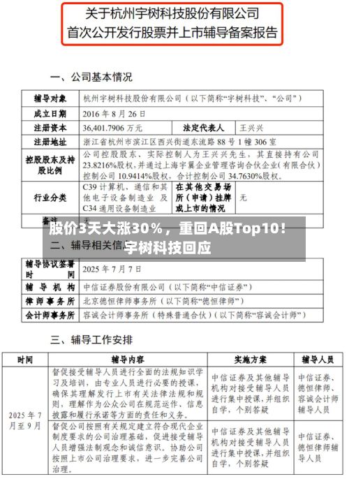 股价3天大涨30％，重回A股Top10！宇树科技回应