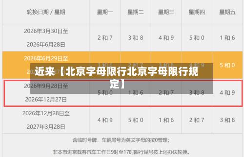 近来【北京字母限行北京字母限行规定】-第3张图片
