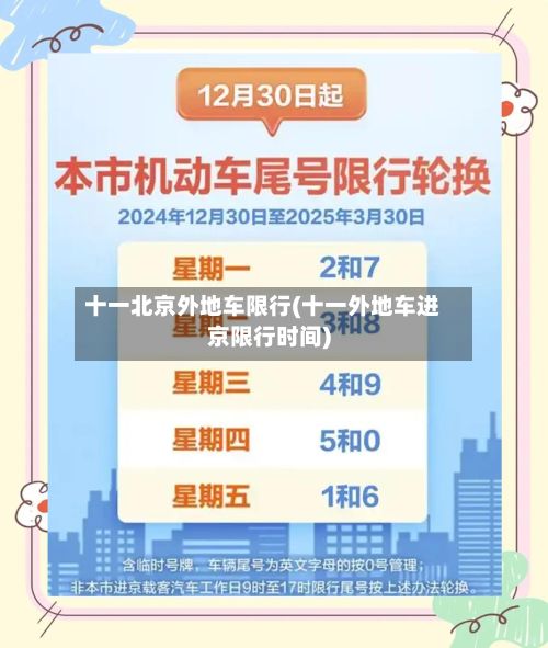 十一北京外地车限行(十一外地车进京限行时间)-第2张图片