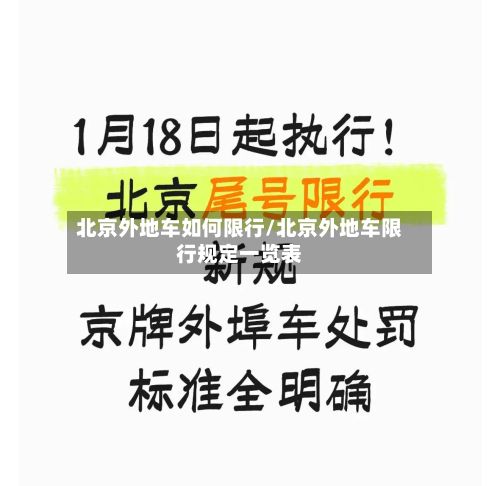 北京外地车如何限行/北京外地车限行规定一览表-第2张图片