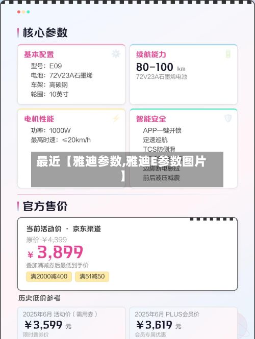 最近【雅迪参数,雅迪E参数图片】-第1张图片