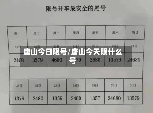 唐山今日限号/唐山今天限什么号-第3张图片