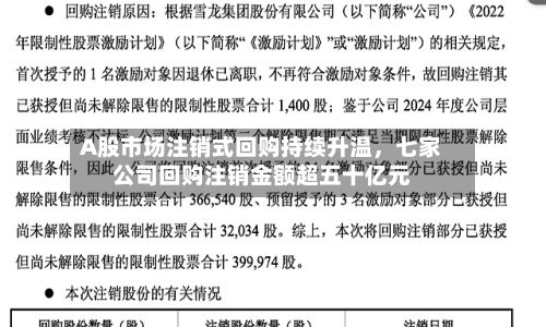 A股市场注销式回购持续升温，七家公司回购注销金额超五十亿元-第3张图片