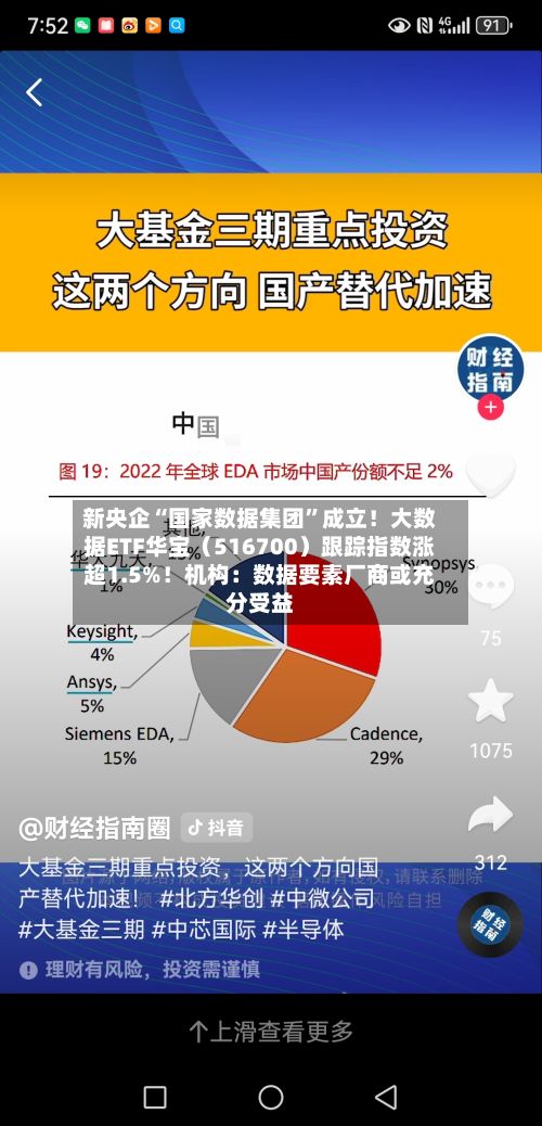 新央企“国家数据集团”成立！大数据ETF华宝（516700）跟踪指数涨超1.5%！机构：数据要素厂商或充分受益-第3张图片