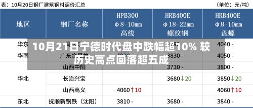10月21日宁德时代盘中跌幅超10% 较历史高点回落超五成-第2张图片