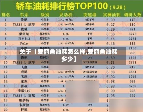 关于【爱丽舍油耗怎么样,爱丽舍油耗多少】