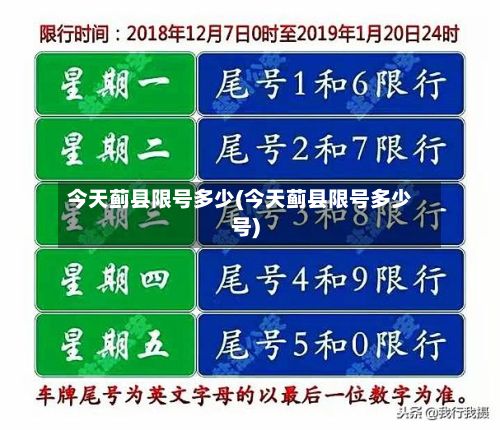 今天蓟县限号多少(今天蓟县限号多少号)-第2张图片