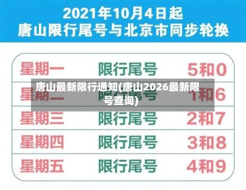 唐山最新限行通知(唐山2026最新限号查询)