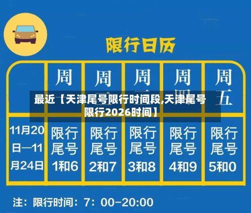最近【天津尾号限行时间段,天津尾号限行2026时间】-第3张图片