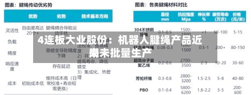 4连板大业股份:机器人腱绳产品近来
尚未批量生产-第2张图片