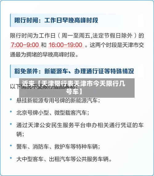 近来【天津限行表天津市今天限行几号车】