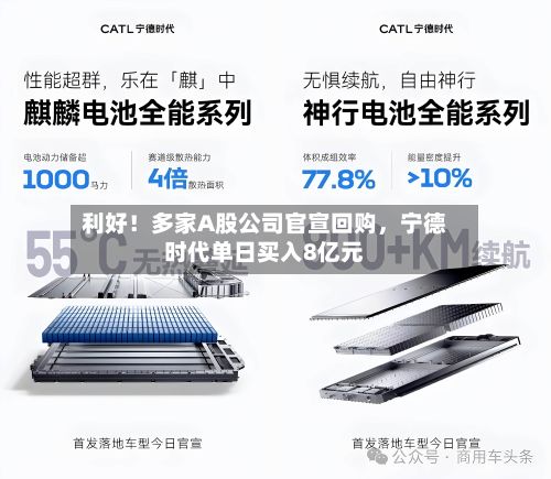 利好！多家A股公司官宣回购，宁德时代单日买入8亿元-第3张图片
