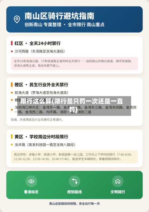 限行这么算(限行是只罚一次还是一直罚)