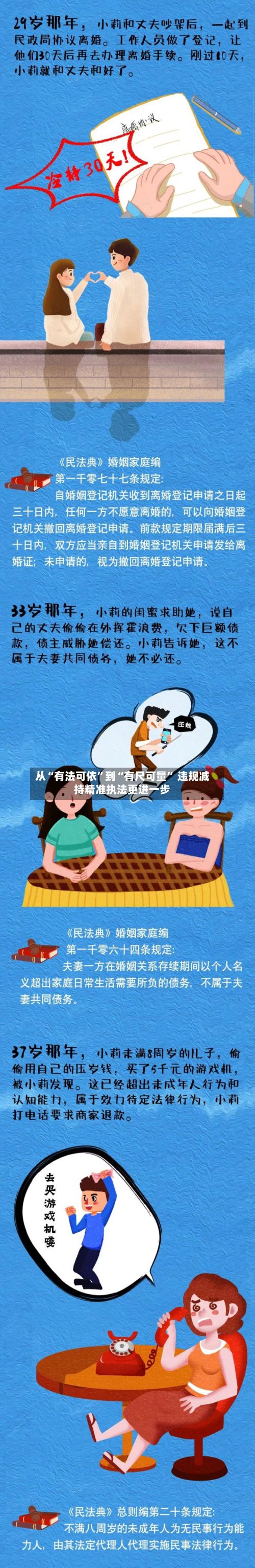 从“有法可依”到“有尺可量” 违规减持精准执法更进一步