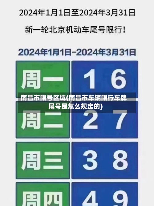 南昌市限号区域(南昌市车辆限行车牌尾号是怎么规定的)-第2张图片