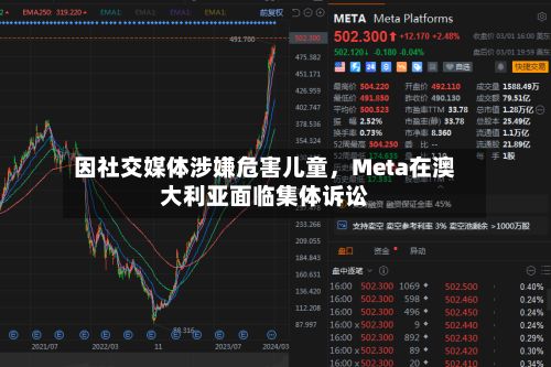 因社交媒体涉嫌危害儿童，Meta在澳大利亚面临集体诉讼-第2张图片