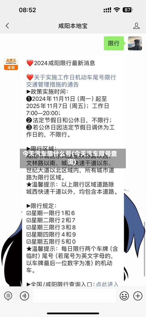 今天汽车限什么号(今天汽车限号查询)