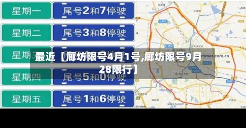 最近【廊坊限号4月1号,廊坊限号9月28限行】-第2张图片