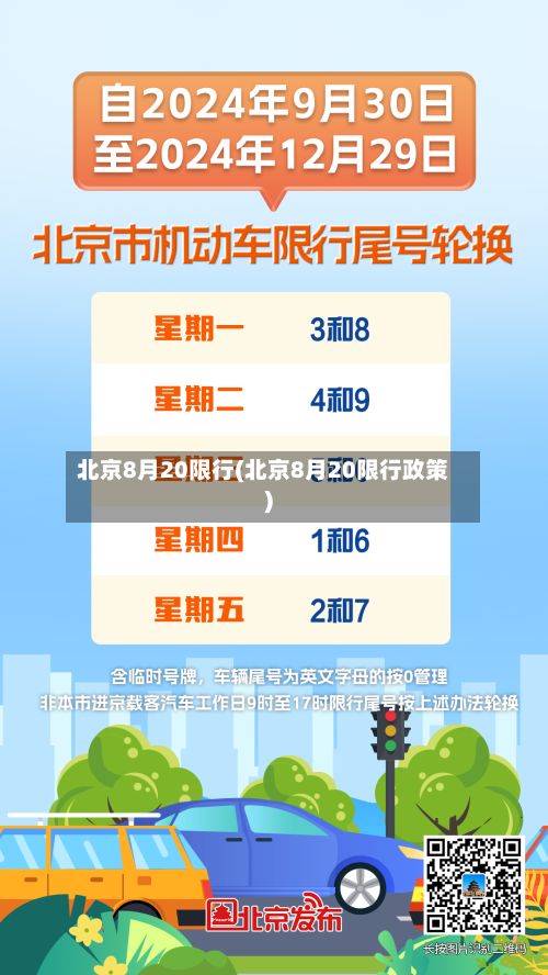 北京8月20限行(北京8月20限行政策)-第2张图片