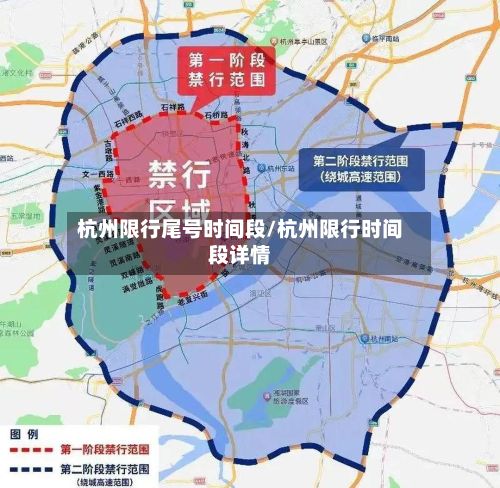 杭州限行尾号时间段/杭州限行时间段详情-第2张图片
