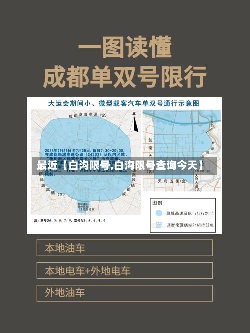 最近【白沟限号,白沟限号查询今天】-第2张图片