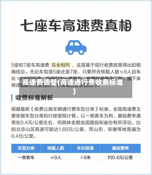 高速费调整(高速通行费收费标准)