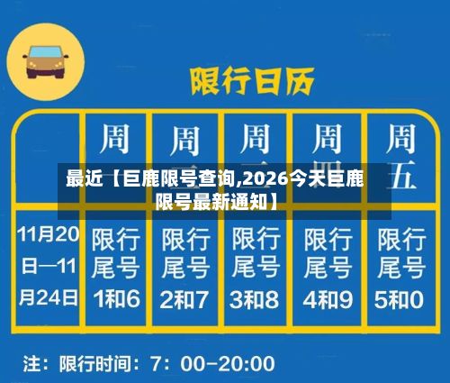 最近【巨鹿限号查询,2026今天巨鹿限号最新通知】