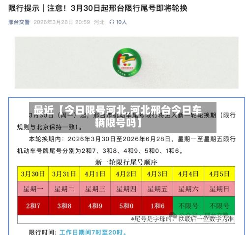 最近【今日限号河北,河北邢台今日车辆限号吗】