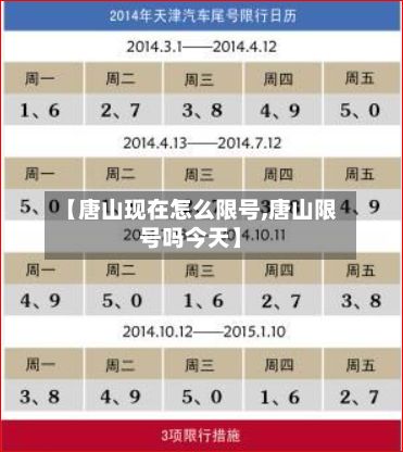 【唐山现在怎么限号,唐山限号吗今天】-第2张图片
