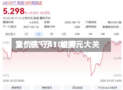 又“崩”了！世界金价失守4100美元大关-第2张图片