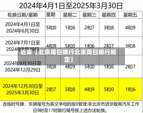 近来【北京周日限行北京周日限行规定】-第2张图片