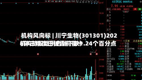 机构风向标 | 川宁生物(301301)2026年三季度已披露前前十
机构持股比例合计下跌1.24个百分点-第2张图片