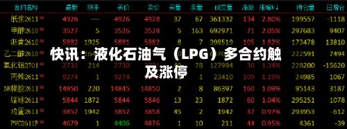 快讯：液化石油气（LPG）多合约触及涨停