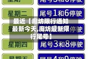 最近【廊坊限行通知最新今天,廊坊最新限行尾号】-第2张图片