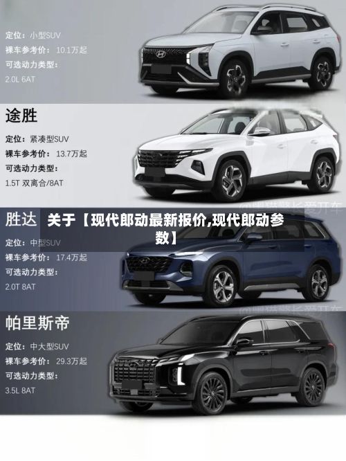 关于【现代郎动最新报价,现代郎动参数】