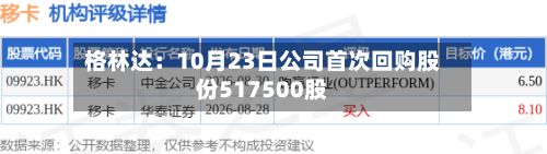 格林达:10月23日公司首次回购股份517500股-第2张图片