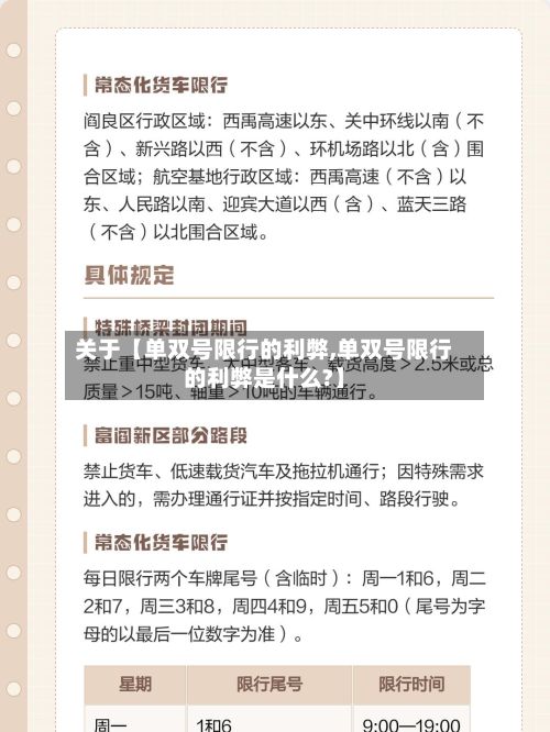 关于【单双号限行的利弊,单双号限行的利弊是什么?】