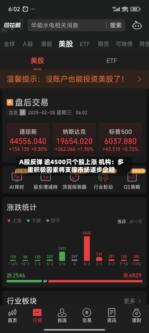A股反弹 逾4500只个股上涨 机构:多重积极因素将支撑市场逐步企稳-第3张图片