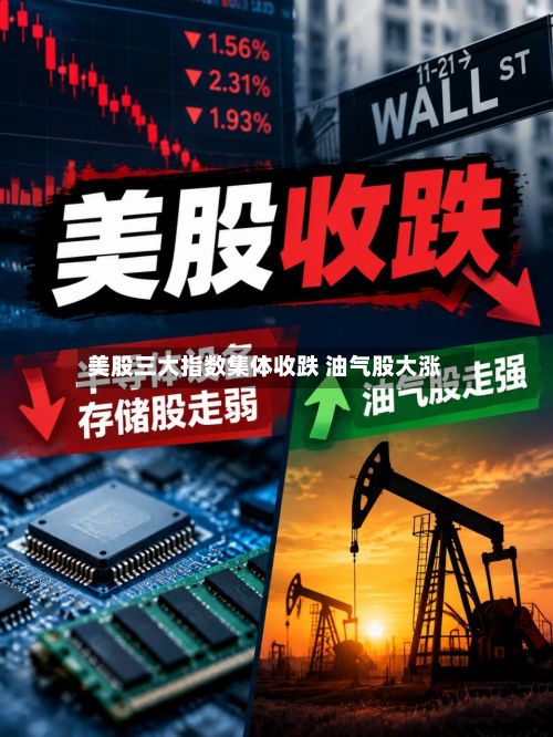 美股三大指数集体收跌 油气股大涨