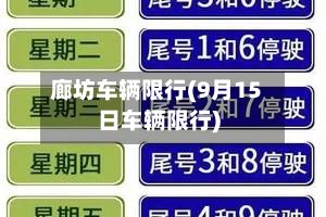 廊坊车辆限行(9月15日车辆限行)-第3张图片