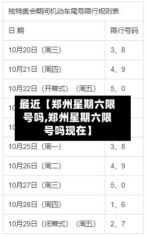 最近【郑州星期六限号吗,郑州星期六限号吗现在】